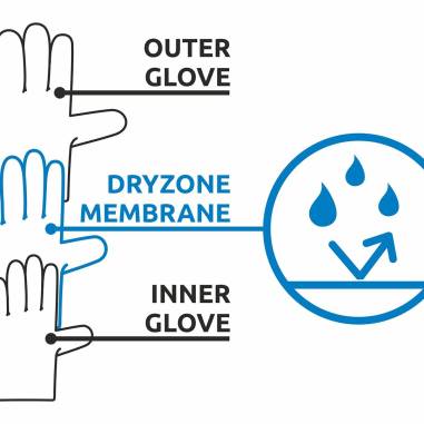 G AIR HOT DRY GLOVES