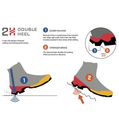 AEQUILIBRIUM HIKE GTX