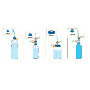 CONVERTUBE SNEP BLUE 4 ADAPTORS SOURCE